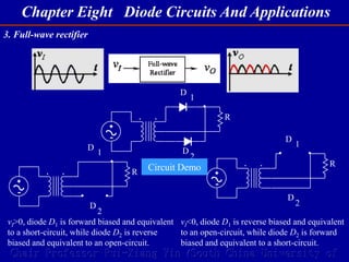 Chapter Eight Diode Circuits And Applications
Chair Professor Rui-Xiang Yin (South China University of
3. Full-wave rectifier
D
D
2
1
R
D
D
2
1
R
D
D
2
1
R
vI>0, diode D1 is forward biased and equivalent
to a short-circuit, while diode D2 is reverse
biased and equivalent to an open-circuit.
vI<0, diode D1 is reverse biased and equivalent
to an open-circuit, while diode D2 is forward
biased and equivalent to a short-circuit.
Circuit Demo
 