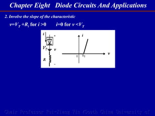 Chapter Eight Diode Circuits And Applications
Chair Professor Rui-Xiang Yin (South China University of
2. Involve the slope of the characteristic
v=VT +Ri for i >0 i=0 for v <VT
 