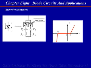 Chapter Eight Diode Circuits And Applications
Chair Professor Rui-Xiang Yin (South China University of
(2) involve resistances
 