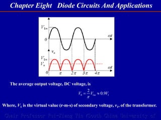 Chapter Eight Diode Circuits And Applications
Chair Professor Rui-Xiang Yin (South China University of
The average output voltage, DC voltage, is
Where, V1 is the virtual value (r-m-s) of secondary voltage, v1, of the transformer.
0 1 1
2
0.9
m
V V V

 
 