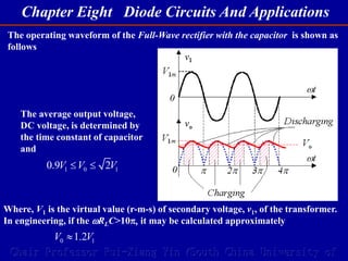 Chapter Eight Diode Circuits And Applications
Chair Professor Rui-Xiang Yin (South China University of
The operating waveform of the Full-Wave rectifier with the capacitor is shown as
follows
The average output voltage,
DC voltage, is determined by
the time constant of capacitor
and
1 0 1
0.9 2
V V V
 
Where, V1 is the virtual value (r-m-s) of secondary voltage, v1, of the transformer.
In engineering, if the RLC>10it may be calculated approximately
0 1
1.2
V V

 