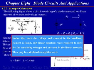 Chapter Eight Diode Circuits And Applications
Chair Professor Rui-Xiang Yin (South China University of
8.2.2 Example Calculation
The following figure shows a circuit consisting of a diode connected to a linear
network of resistors and voltage sources.
First find the Thévenin equivalent for the linear network.
2V
RT
+
_
v1
i1
Where, the open-circuit voltage can be determined by superposition, and the
Thévenin resistance is 1 kohm.
1 2 3
|| 1k
T
R R R R
   
Draw the v-i characteristic of this
equivalent and the diode in one plane.
The operating point is found in the figure that
1 1
0.6 1.4
v V i mA
 
Notice that once the voltage and current in the nonlinear
element is found, only linear equations were required to solve
for the remaining voltages and currents in the linear network.
They may be calculated straightforward.
 