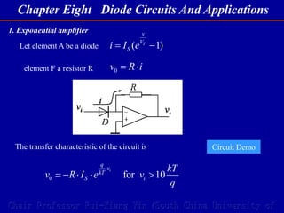 Chapter Eight Diode Circuits And Applications
Chair Professor Rui-Xiang Yin (South China University of
1. Exponential amplifier
Let element A be a diode ( 1)
T
v
V
S
i I e
 
element F a resistor R 0
v R i
 
The transfer characteristic of the circuit is
0 for 10
i
q
v
kT
S i
kT
v R I e v
q

    
Circuit Demo
 