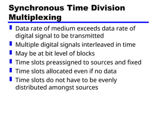 Comprehensive Overview of Multiplexing Techniques in Data ...