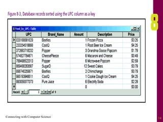 Connecting with Computer Science 14
 