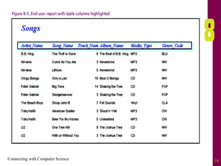 Connecting with Computer Science 18
 