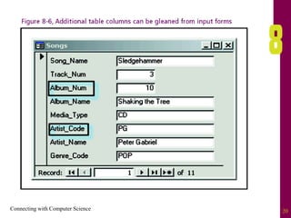 Connecting with Computer Science 20
 