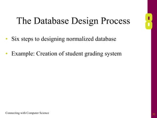 Connecting with Computer Science 31
The Database Design Process
• Six steps to designing normalized database
• Example: Creation of student grading system
 