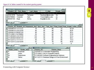 Connecting with Computer Science 35
 