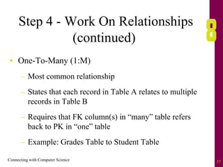 Connecting with Computer Science 37
Step 4 - Work On Relationships
(continued)
• One-To-Many (1:M)
– Most common relationship
– States that each record in Table A relates to multiple
records in Table B
– Requires that FK column(s) in ―many‖ table refers
back to PK in ―one‖ table
– Example: Grades Table to Student Table
 