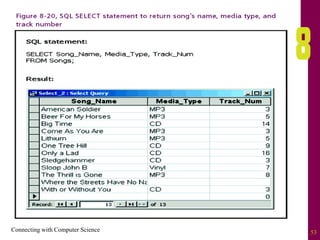 Connecting with Computer Science 53
 