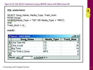 Connecting with Computer Science 57
 