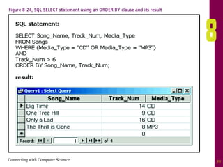 Connecting with Computer Science 59
 