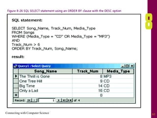 Connecting with Computer Science 61
 