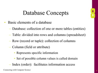 Connecting with Computer Science 9
Database Concepts
• Basic elements of a database
– Database: collection of one or more tables (entities)
– Table: divided into rows and columns (spreadsheet)
– Row (record or tuple): collection of columns
– Column (field or attribute)
• Represents specific information
• Set of possible column values is called domain
– Index (order): facilitates information access
 