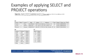 Navathe Normalization Solution DBMS chapter of navathe................. | PPTX