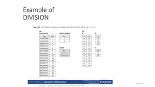Navathe Normalization Solution DBMS chapter of navathe................. | PPTX