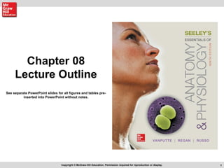 Chapter 08 - Nervous System.pptttttttttt | PPT