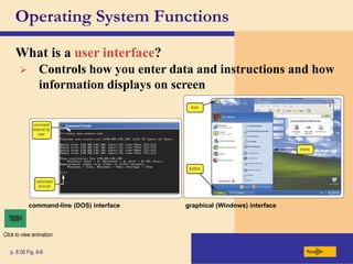 Operating System Functions
What is a user interface?
Next
p. 8.08 Fig. 8-6
command-line (DOS) interface graphical (Windows) interface
Click to view animation
 Controls how you enter data and instructions and how
information displays on screen
 