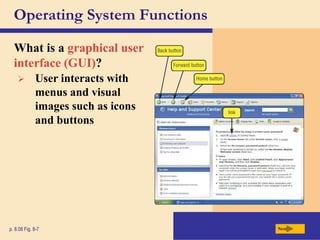 Operating System Functions
What is a graphical user
interface (GUI)?
Next
p. 8.08 Fig. 8-7
 User interacts with
menus and visual
images such as icons
and buttons
 