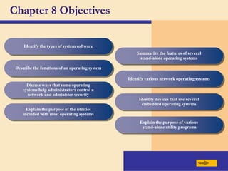 Chapter 8 Objectives
Identify the types of system software
Describe the functions of an operating system
Discuss ways that some operating
systems help administrators control a
network and administer security
Explain the purpose of the utilities
included with most operating systems
Summarize the features of several
stand-alone operating systems
Identify various network operating systems
Identify devices that use several
embedded operating systems
Explain the purpose of various
stand-alone utility programs
Next
 