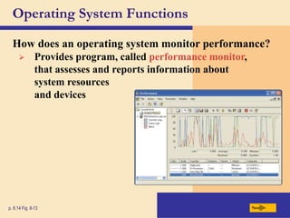 Operating System Functions
How does an operating system monitor performance?
Next
p. 8.14 Fig. 8-13
 Provides program, called performance monitor,
that assesses and reports information about
system resources
and devices
 