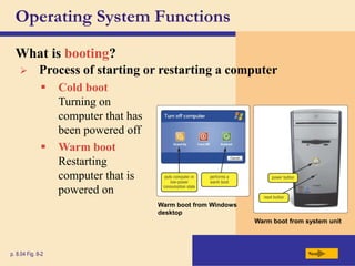 Operating System Functions
What is booting?
Next
p. 8.04 Fig. 8-2
 Cold boot
Turning on
computer that has
been powered off
 Warm boot
Restarting
computer that is
powered on
Warm boot from Windows
desktop
Warm boot from system unit
 Process of starting or restarting a computer
 