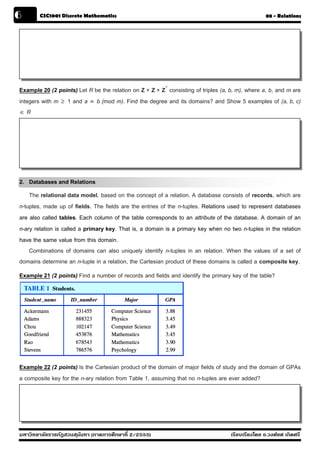 6       CSC1001 Discrete Mathematics                                                               08 - Relations




Example 20 (2 points) Let R be the relation on Z × Z × Z+ consisting of triples (a, b, m), where a, b, and m are
integers with m ≥ 1 and a ≡ b (mod m). Find the degree and its domains? and Show 5 examples of (a, b, c)
∈R




2. Databases and Relations
    The relational data model, based on the concept of a relation. A database consists of records, which are
n-tuples, made up of fields. The fields are the entries of the n-tuples. Relations used to represent databases
are also called tables. Each column of the table corresponds to an attribute of the database. A domain of an
n-ary relation is called a primary key. That is, a domain is a primary key when no two n-tuples in the relation
have the same value from this domain.
    Combinations of domains can also uniquely identify n-tuples in an relation. When the values of a set of
domains determine an n-tuple in a relation, the Cartesian product of these domains is called a composite key.
Example 21 (2 points) Find a number of records and fields and identify the primary key of the table?




Example 22 (2 points) Is the Cartesian product of the domain of major fields of study and the domain of GPAs
a composite key for the n-ary relation from Table 1, assuming that no n-tuples are ever added?




มหาวิทยาลัยราชภัฏสวนส ุนันทา (ภาคการศึกษาที่ 2/2555)                                เรียบเรียงโดย อ.วงศ์ยศ เกิดศรี
 