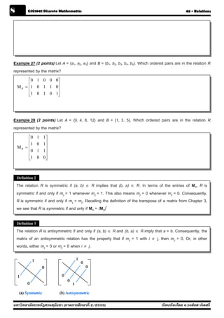 8         CSC1001 Discrete Mathematics                                                                08 - Relations




Example 27 (2 points) Let A = {a1, a2, a3} and B = {b1, b2, b3, b4, b5}. Which ordered pairs are in the relation R
represented by the matrix?
          ⎡0 1 0 0 0 ⎤
    M R = ⎢1 0 1 1 0 ⎥
          ⎢          ⎥
          ⎢1 0 1 0 1 ⎥
          ⎣          ⎦




Example 28 (2 points) Let A = {0, 4, 8, 12} and B = {1, 3, 5}. Which ordered pairs are in the relation R
represented by the matrix?
         ⎡0        1 1⎤
         ⎢1        0 1⎥
    MR = ⎢            ⎥
         ⎢0        1 1⎥
         ⎢            ⎥
         ⎣1        0 0⎦



    Definition 2

    The relation R is symmetric if (a, b) ∈ R implies that (b, a) ∈ R. In terms of the entries of MR, R is
    symmetric if and only if mji = 1 whenever mij = 1. This also means mji = 0 whenever mij = 0. Consequently,
    R is symmetric if and only if mij = mji. Recalling the definition of the transpose of a matrix from Chapter 3,
    we see that R is symmetric if and only if MR = (MR)t

    Definition 3

    The relation R is antisymmetric if and only if (a, b) ∈ R and (b, a) ∈ R imply that a = b. Consequently, the
    matrix of an antisymmetric relation has the property that if mij = 1 with i ≠ j, then mji = 0. Or, in other
    words, either mij = 0 or mji = 0 when i ≠ j.




มหาวิทยาลัยราชภัฏสวนส ุนันทา (ภาคการศึกษาที่ 2/2555)                                   เรียบเรียงโดย อ.วงศ์ยศ เกิดศรี
 