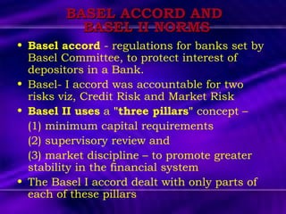 Chapter 08 risk management in banks | PPT