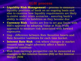 Chapter 08 risk management in banks | PPT
