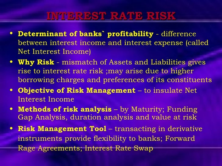Chapter 08 risk management in banks