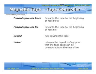 Computer Fundamentals: Pradeep K. Sinha & Priti SinhaComputer Fundamentals: Pradeep K. Sinha & Priti Sinha
Slide 19/98Chapter 8: Secondary Storage DevicesRef Page
Forward space one block forwards the tape to the beginning
of next block
Forward space one file forwards the tape to the beginning
of next file
Rewind fully rewinds the tape
Unload releases the tape drive’s grip so
that the tape spool can be
unmountedfrom the tape drive
Magnetic Tape – Tape ControllerMagnetic Tape – Tape Controller
(Continued from previous slide..)
121
 