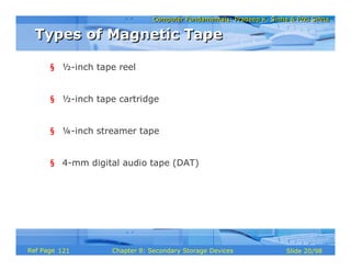 Computer Fundamentals: Pradeep K. Sinha & Priti SinhaComputer Fundamentals: Pradeep K. Sinha & Priti Sinha
Slide 20/98Chapter 8: Secondary Storage DevicesRef Page
§ ½-inch tape reel
§ ½-inch tape cartridge
§ ¼-inch streamer tape
§ 4-mm digital audio tape (DAT)
Types of Magnetic TapeTypes of Magnetic Tape
121
 