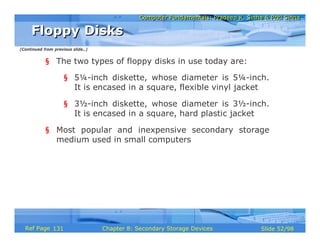 Computer Fundamentals: Pradeep K. Sinha & Priti SinhaComputer Fundamentals: Pradeep K. Sinha & Priti Sinha
Slide 52/98Chapter 8: Secondary Storage DevicesRef Page
§ The two types of floppy disks in use today are:
§ 5¼-inch diskette, whose diameter is 5¼-inch.
It is encased in a square, flexible vinyl jacket
§ 3½-inch diskette, whose diameter is 3½-inch.
It is encased in a square, hard plastic jacket
§ Most popular and inexpensive secondary storage
medium used in small computers
Floppy DisksFloppy Disks
(Continued from previous slide..)
131
 