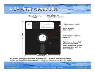 Computer Fundamentals: Pradeep K. Sinha & Priti SinhaComputer Fundamentals: Pradeep K. Sinha & Priti Sinha
Slide 53/98Chapter 8: Secondary Storage DevicesRef Page
User’s label for
identification purpose
5¼-inch
Manufacturer’s
label
Drive spindle
hole in disk
Drive access opening
in jacket
Aperture in the jacket
through which the
read/write head makes
direct contact with the
disk surface
5¼ - inch
Write protect notch
A 5¼-inch floppy disk enclosed within jacket. The drive mechanism clamps
on to a portion of the disk exposed by the drive access opening in the jacket
A 5¼-inch Floppy DiskA 5¼-inch Floppy Disk
131
 