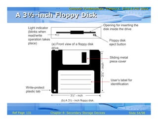 Computer Fundamentals: Pradeep K. Sinha & Priti SinhaComputer Fundamentals: Pradeep K. Sinha & Priti Sinha
Slide 54/98Chapter 8: Secondary Storage DevicesRef Page
(b) A 3½ - inch floppy disk.
Opening for inserting the
disk inside the drive
Floppy disk
eject button
Light indicator
(blinks when
read/write
operation takes
place) (a) Front view of a floppy disk
drive.
Write-protect
plastic tab
3½”-inch
3½” - inch
Sliding metal
piece cover
User’s label for
identification
A 3½-inch Floppy DiskA 3½-inch Floppy Disk
131
 