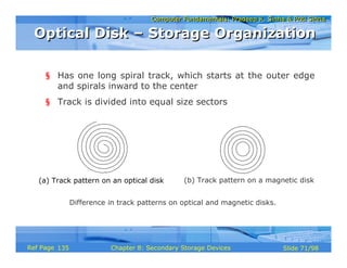Computer Fundamentals: Pradeep K. Sinha & Priti SinhaComputer Fundamentals: Pradeep K. Sinha & Priti Sinha
Slide 71/98Chapter 8: Secondary Storage DevicesRef Page
§ Has one long spiral track, which starts at the outer edge
and spirals inward to the center
§ Track is divided into equal size sectors
Difference in track patterns on optical and magnetic disks.
(a) Track pattern on an optical disk (b) Track pattern on a magnetic disk
Optical Disk – Storage OrganizationOptical Disk – Storage Organization
135
 
