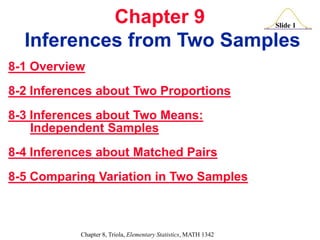 Slide 1
Chapter 8, Triola, Elementary Statistics, MATH 1342
Chapter 9
Inferences from Two Samples
8-1 Overview
8-2 Inferences about Two Proportions
8-3 Inferences about Two Means:
Independent Samples
8-4 Inferences about Matched Pairs
8-5 Comparing Variation in Two Samples
 