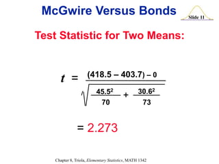 Slide 11
Chapter 8, Triola, Elementary Statistics, MATH 1342
Test Statistic for Two Means:
(418.5 – 403.7) – 0
t =
70
+
45.52 30.62
73
= 2.273
McGwire Versus Bonds
 