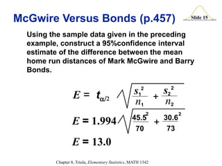 Slide 15
Chapter 8, Triola, Elementary Statistics, MATH 1342
Using the sample data given in the preceding
example, construct a 95%confidence interval
estimate of the difference between the mean
home run distances of Mark McGwire and Barry
Bonds.
n1 n2
+
s1 s2
E = t
2
2
E = 1.994
70 73
+
45.5 30.6
2
2
E = 13.0
McGwire Versus Bonds (p.457)
 