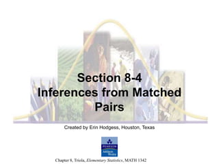 Slide 17
Chapter 8, Triola, Elementary Statistics, MATH 1342
Created by Erin Hodgess, Houston, Texas
Section 8-4
Inferences from Matched
Pairs
 