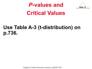 Slide 21
Chapter 8, Triola, Elementary Statistics, MATH 1342
P-values and
Critical Values
Use Table A-3 (t-distribution) on
p.736.
 