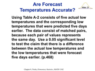 Slide 23
Chapter 8, Triola, Elementary Statistics, MATH 1342
Are Forecast
Temperatures Accurate?
Using Table A-2 consists of five actual low
temperatures and the corresponding low
temperatures that were predicted five days
earlier. The data consist of matched pairs,
because each pair of values represents
the same day. Use a 0.05 significant level
to test the claim that there is a difference
between the actual low temperatures and
the low temperatures that were forecast
five days earlier. (p.468)
 