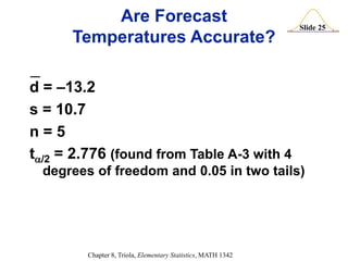 Slide 25
Chapter 8, Triola, Elementary Statistics, MATH 1342
d = –13.2
s = 10.7
n = 5
t/2 = 2.776 (found from Table A-3 with 4
degrees of freedom and 0.05 in two tails)
Are Forecast
Temperatures Accurate?
 