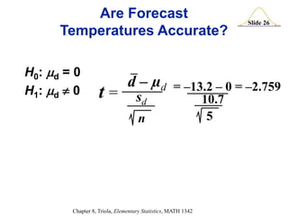 Slide 26
Chapter 8, Triola, Elementary Statistics, MATH 1342
H0: d = 0
H1: d  0 t =
d – µd
n
sd
= –13.2 – 0 = –2.759
10.7
5
Are Forecast
Temperatures Accurate?
 