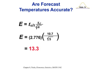 Slide 31
Chapter 8, Triola, Elementary Statistics, MATH 1342
E = t/2
sd
n
E = (2.776)( )
10.7
5
= 13.3
Are Forecast
Temperatures Accurate?
 