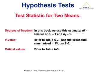 Slide 6
Chapter 8, Triola, Elementary Statistics, MATH 1342
Degrees of freedom: In this book we use this estimate: df =
smaller of n1 – 1 and n2 – 1.
P-value: Refer to Table A-3. Use the procedure
summarized in Figure 7-6.
Critical values: Refer to Table A-3.
Hypothesis Tests
Test Statistic for Two Means:
 