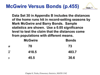 Slide 7
Chapter 8, Triola, Elementary Statistics, MATH 1342
McGwire Versus Bonds (p.455)
Data Set 30 in Appendix B includes the distances
of the home runs hit in record-setting seasons by
Mark McGwire and Barry Bonds. Sample
statistics are shown. Use a 0.05 significance
level to test the claim that the distances come
from populations with different means.
McGwire Bonds
n 70 73
x 418.5 403.7
s 45.5 30.6
 