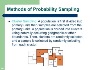 Sampling Method Chapter 8 | Statistic sampling | PDF